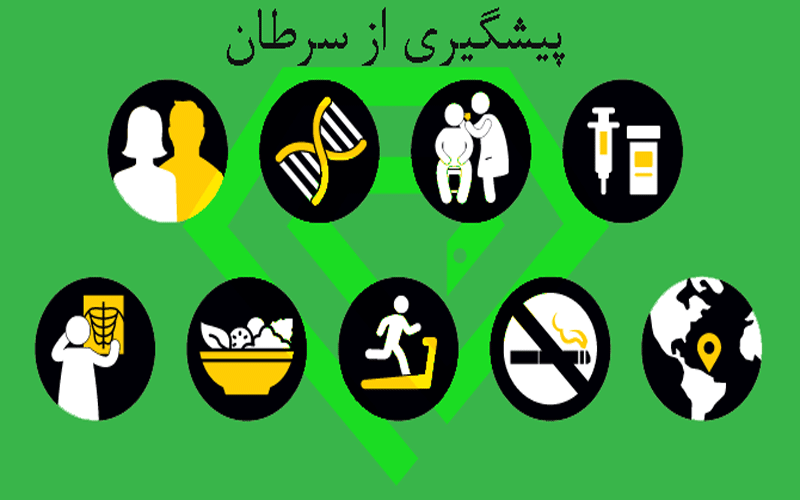 مواردی که باعث ابتلا به سرطان می شود